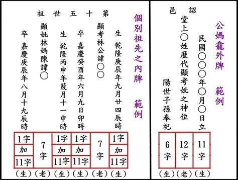 內牌祖先牌位的正確寫法